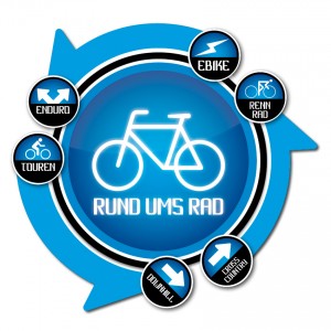 RuR_Logo_blau